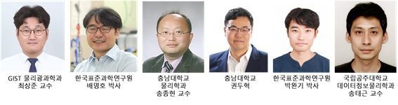 KRISS·GIST 등 위상절연체 나노선 양자간섭 공동연구진. KRISS 제공