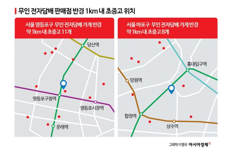 "달콤한 피치" 금지됐는데…학교 앞 버젓이 '담배광고'