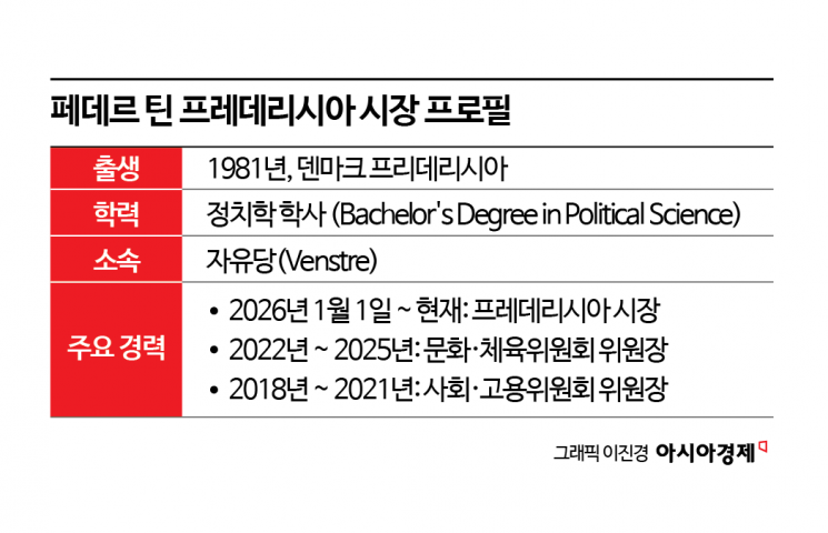"인구 5만 소도시에 일자리 1200개 늘었는데 마다할 이유가 없지요"[AIDC 시대의 공존법]⑦