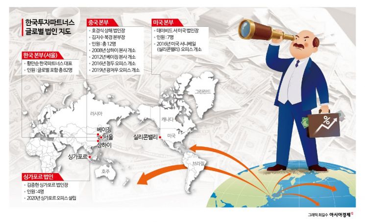 [大型风投深度剖析]③坚守海外风投荒地18年……韩国投资伙伴的全球韧劲