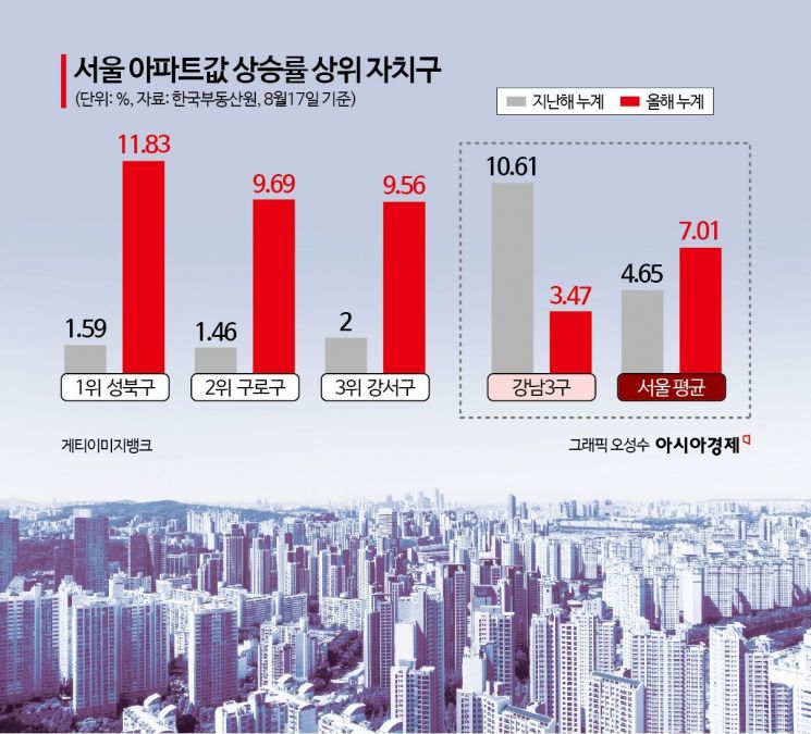 아파트값 뜀박질에…서울 빌라 거래 1위 동네도 '매물 가뭄'[부동산AtoZ]