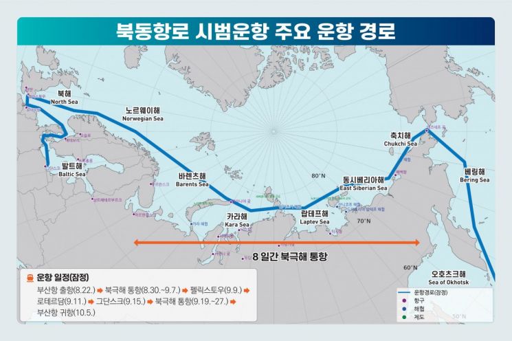 '신무역로 선점' 나선 해수부…컨테이너 837개 싣고 첫 시험운항[북극이 열린다]