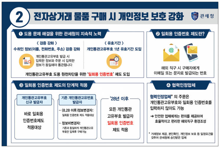 관세청