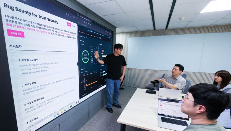 LGU+, 화이트해커 플랫폼 해커원과 맞손…취약점 발굴 고도화