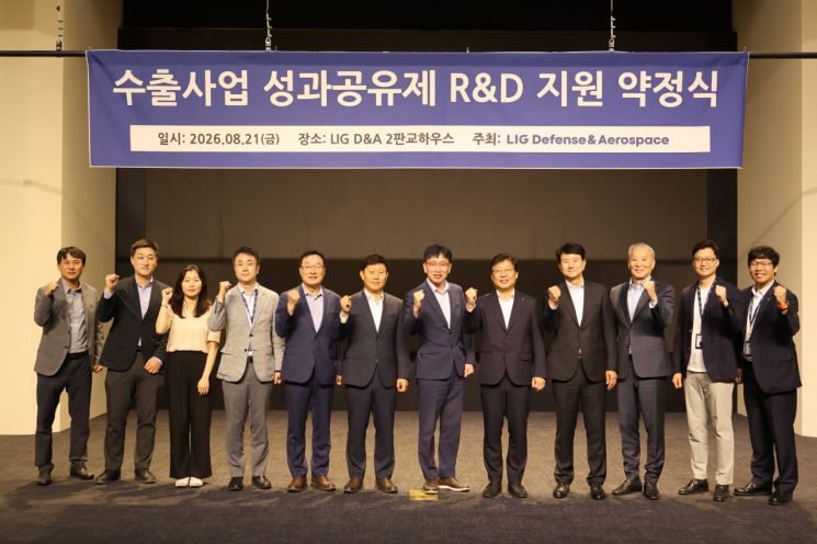 LIG D&A, 우수 협력사 4곳에 R&D 지원금 23억원 지급