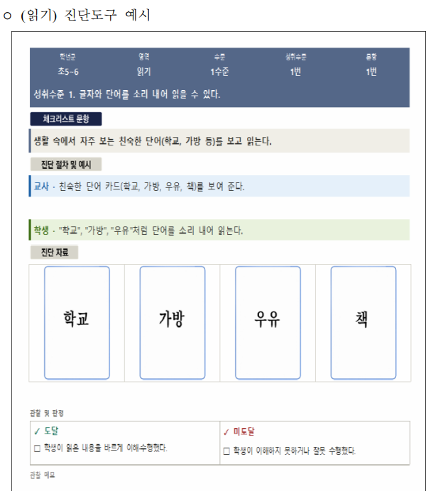 교사용 한국어능력 초기 진단도구 예시(5~6학년군 1수준). 교육부