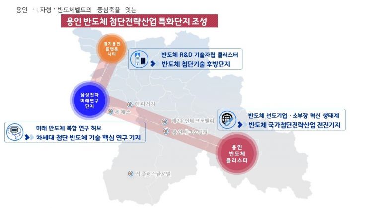 이상일 용인특례시장의 핵심 시책인 ‘L자형 반도체 벨트’ 위치도. 용인시 제공