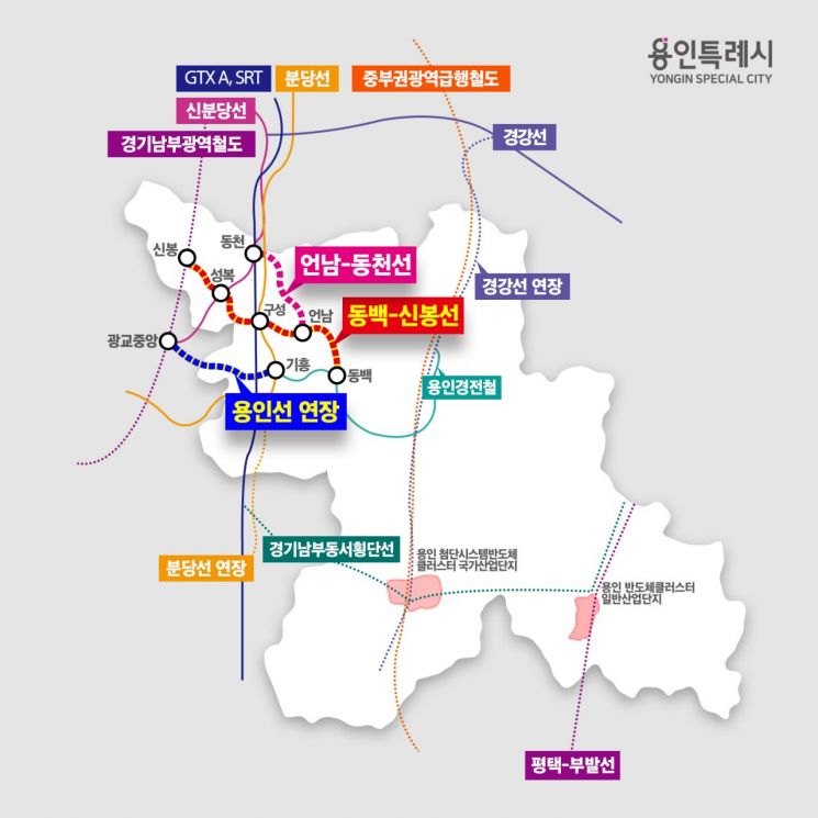 용인특례시 철도사업. 용인시 제공