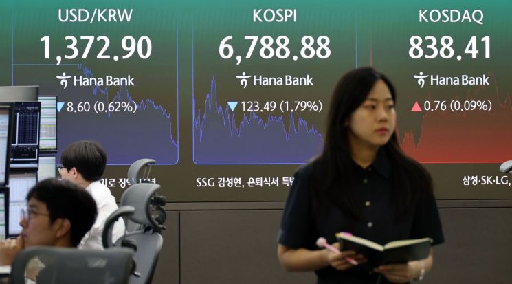 원·달러 환율 1370원선 접근…13개월 만에 최저