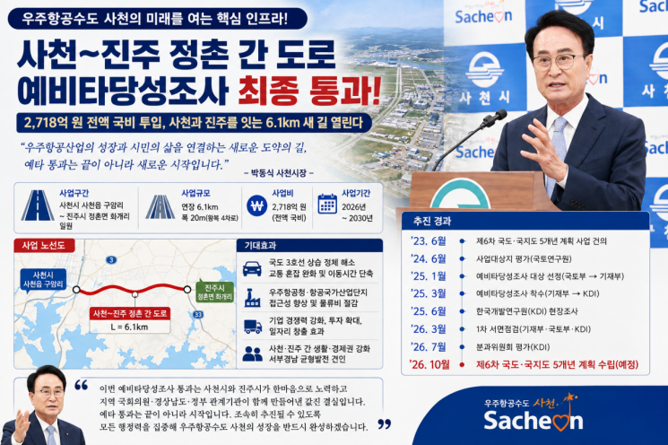 [사진 제공=사천시] 사천시 사천읍 구암리와 진주시 정촌면 화개리를 연결하는 ‘사천~진주 정촌 간 도로개설사업’이 정부 예비타당성조사를 통과해 후속 절차에 들어갈 전망이다.