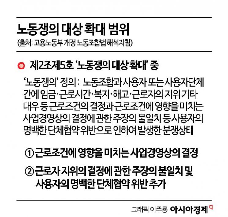 '인력 재배치' 해외선 경영상 결정인데…韓선 '파업 카드' 되나