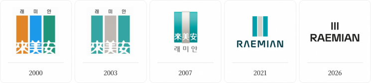 '래미안' 로고 변천. 삼성물산은 2000년 '래미안' 브랜드 출범 이후 네 차례 로고를 바꿨다. 오른쪽이 2026년 새 로고. 삼성물산