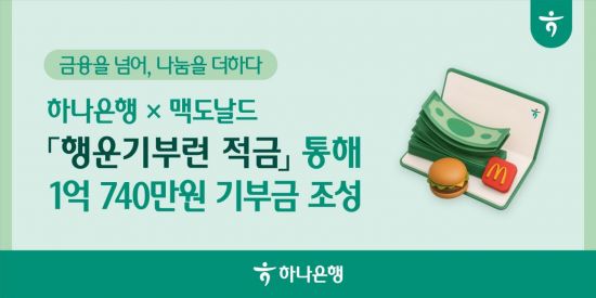 하나은행, '행운기부런 적금'으로 기부금 1억740억 조성