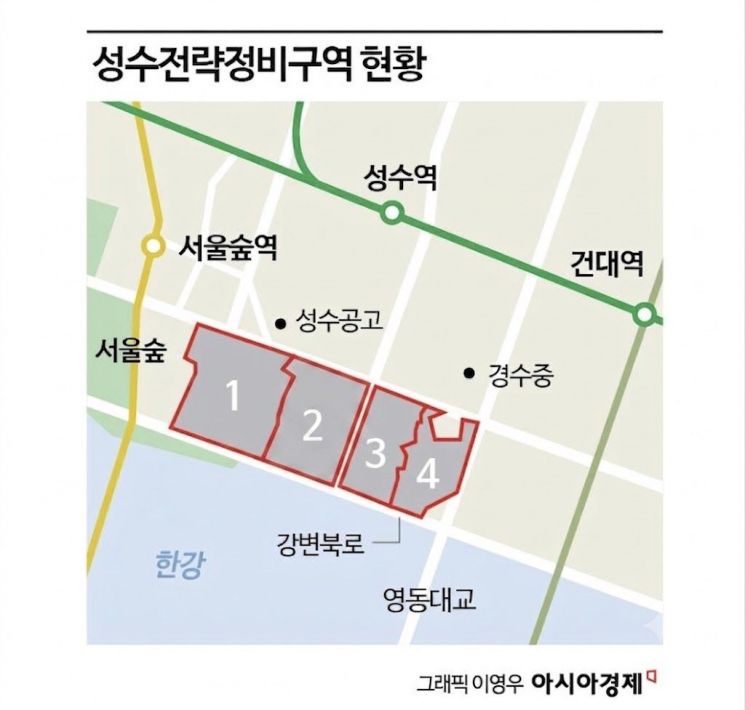 "제살 깎아먹기 경쟁은 손해"…성수2·목동12단지, DL·GS 수의계약 수순