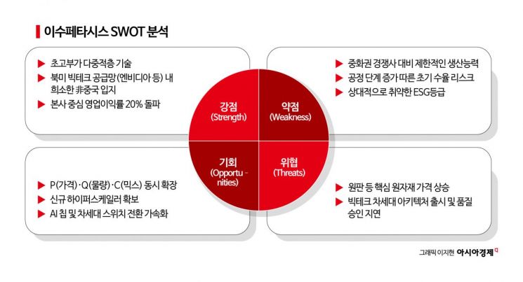 5만원대까지 추락했는데 한 달 만에 11만원…기관 2456억 쓸어 담은 이 종목[이주의 관.종]