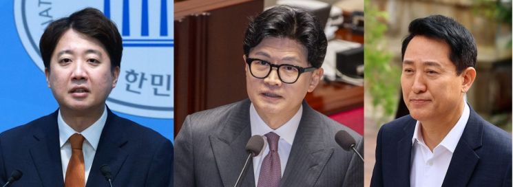 (사진 왼쪽부터) 이준석 개혁신당 전 대표, 한동훈 무소속 의원, 오세훈 서울시장. 아시아경제 DB 및 연합뉴스 제공