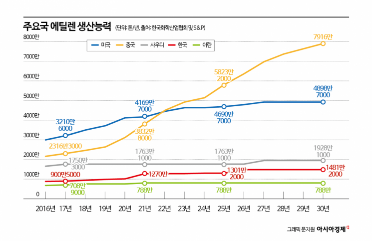 "하다 하다 쓰레기봉투까지 사재기"…장관이 말려도 안 통했던 '봉투 대란'의 속사정[에너지 오디세이]①