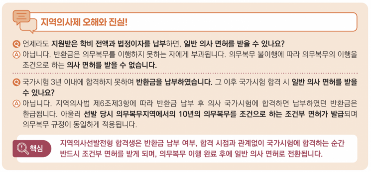 지역의사 490명 첫 선발…"지원금 반환해도 10년 의무복무"