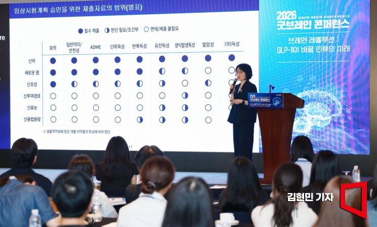 김소희 식품의약품안전처 순환신경계약품과장이 3일 서울 중구 웨스턴조선호텔 서울에서 아시아경제 주최로 열린 '2026 굿브레인 콘퍼런스'에서 강연하고 있다. 김현민 기자