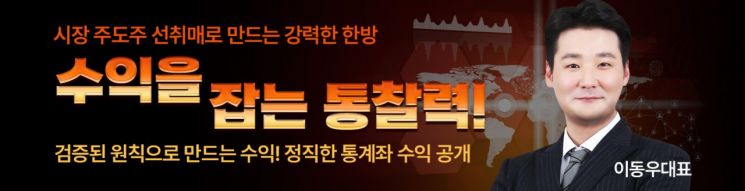 반도체 기대감에 코스피 1%대 강세…엇갈린 시장 속 이동우 대표의 오늘장 전략은?