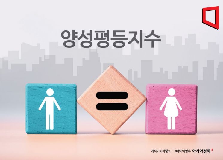 "우리 딸이 다녔으면" 임원까지 쭉쭉 승진…100대기업 첫 1위 차지한 아모레퍼시픽[2026 양성평등지수]