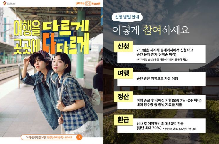 반값여행에 대한 자세한 내용은 '대한민국 구석구석' 홈페이지에서 확인하면 된다. 대한민국 구석구석 홈페이지 캡처