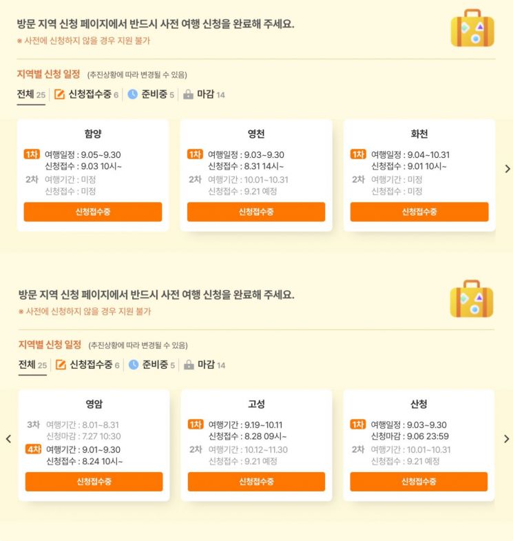 지역별 여행 기간과 신청 기간이 다른 만큼 사전에 일정을 확인해야 한다. 대한민국 구석구석 홈페이지 캡처