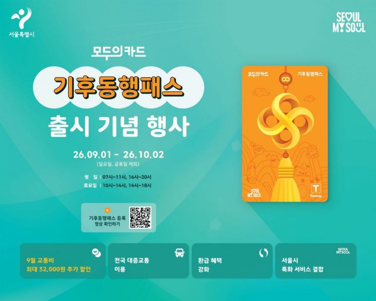 "기후동행패스 무상교환·앱등록 도와드려요"…3.2만명 다녀가