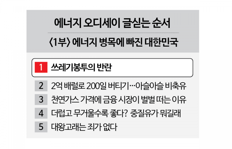 [에너지 오디세이]①쓰봉의 반란…전쟁이 드러낸 ‘에너지 빈국’ 대한민국