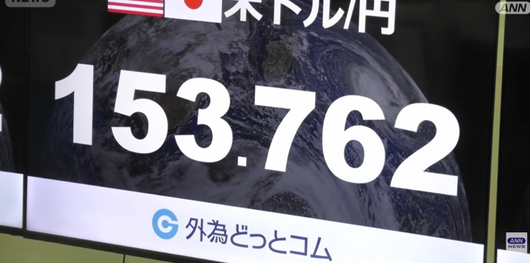 Japanese ANN News reports that the value of the yen has risen to the 153 yen level against the dollar, showing the electronic board. ANN.