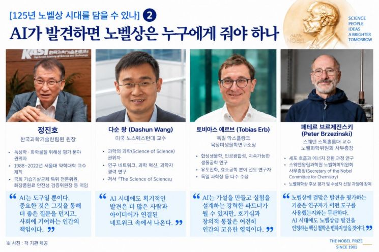 AI가 스스로 가설 세우고 새로운 발견…노벨상은 누가 받나[125년 노벨상 시대를 담다]②