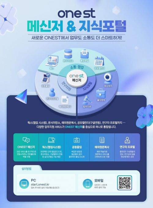 23개 출연연 '하나의 메신저'로 연결…AI 챗봇도 붙인다