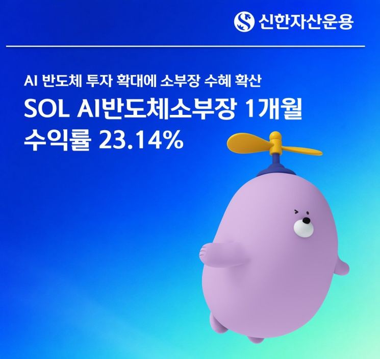 'SOL AI반도체소부장' ETF, 1개월 수익률 23.14%