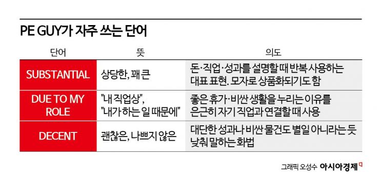 자녀이름은 '에비타(EBITDA)'…와인·골프가 취미라는 그 남자 [주末머니]