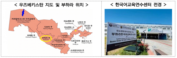 교육부, 우즈벡 부하라 국립사범대 한국어학과 신설