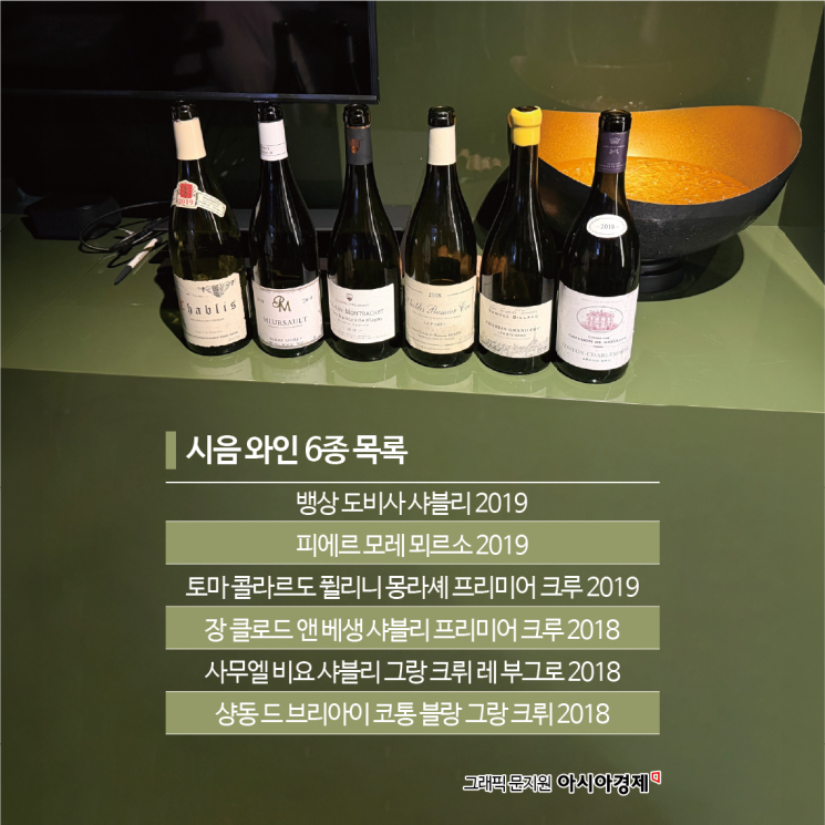[럭셔리월드]버건디의 신세계…VIP 위한 특별한 와인클래스