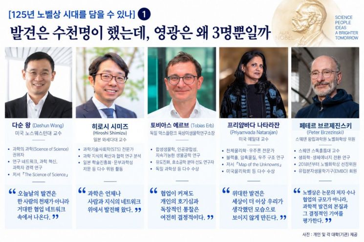 AI생성 그래픽.