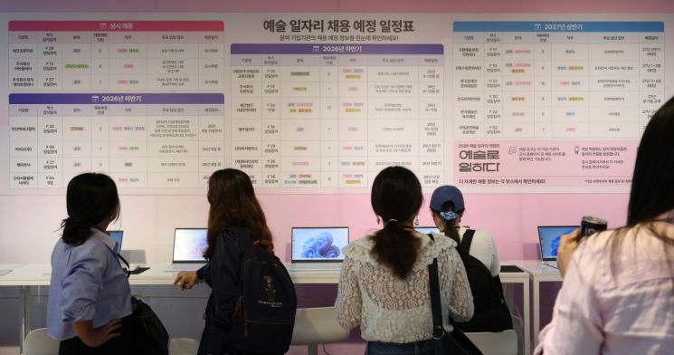 9일 서울 종로구 홍익대 대학로 아트센터에서 열린 '2026 예술 일자리 박람회-예술로 일하다'에서 구직자들이 채용 일정표를 확인하고 있다. 연합뉴스