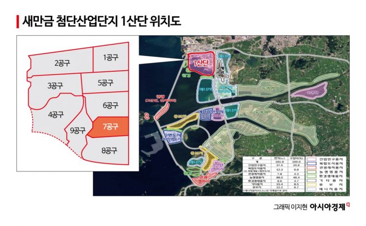 [르포]현대차 9조 투자에 '희망고문' 마침표…새만금, AI·로봇 거점 도약