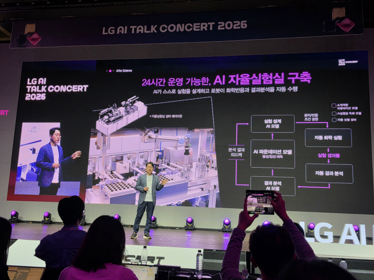 LG AI연구원은 14일 서울 강서구 마곡 LG사이언스파크 컨버전스홀에서 'LG AI 토크 콘서트 2026'를 열고, 제조·금융·과학 분야에 적용 중인 전문가 AI와 주요 성과를 소개했다. 임우형 LG AI연구원 공동 연구원장이 기조연설을 하고 있다. 서소정 기자.