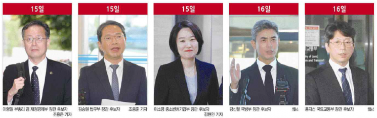 [청문회 슈퍼위크]①운명의 한주…龍 날아갔지만 野 "추가 사퇴"與 "사수"