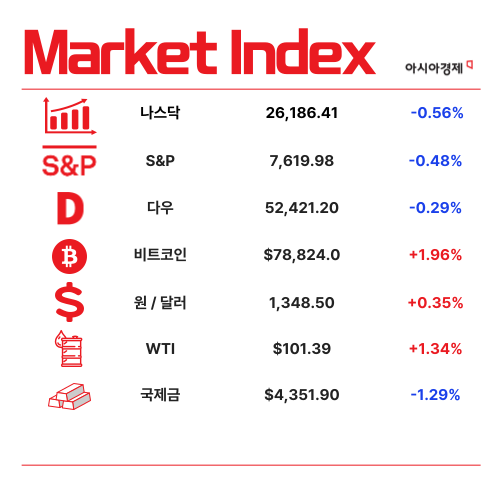 발행어음 시장 8개사 체제…60조원 시대 눈앞 [1분 브리프]