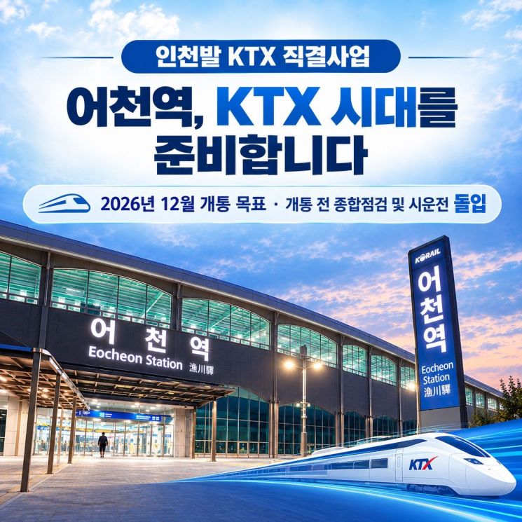 인천발 KTX 직결사업 홍보 이미지. 화성시 제공