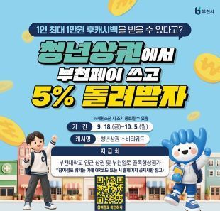 ‘청년상권 소비 리워드(후캐시백)'시범사업. 부천시 제공