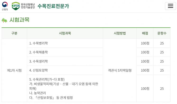 나무 의사 자격 시험을 위해 치러야 하는 시험 과목들. 수목진료전문가 웹사이트