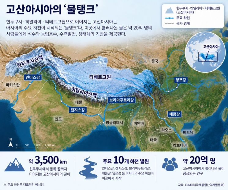AI생성 이미지.