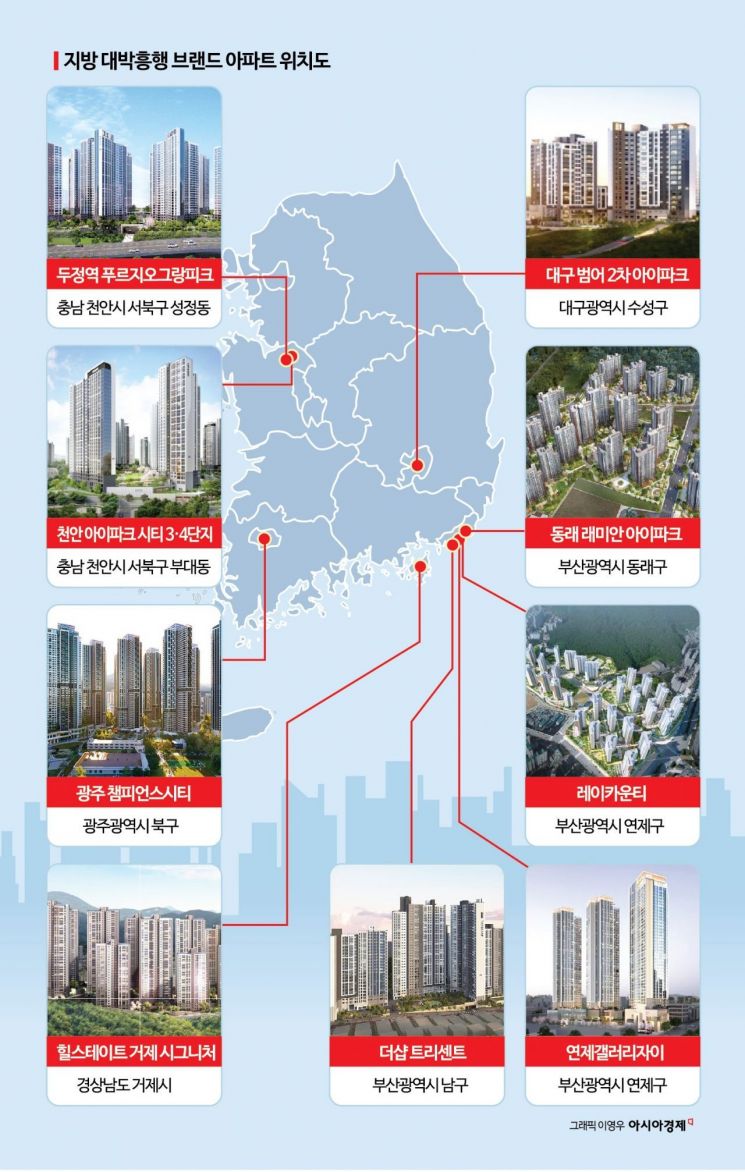 지방아파트가 5억→12억…집값 띄운 '멀티세권' 매직[실전재테크]