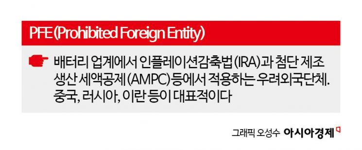 美 시장 겨냥…K배터리, 니켈·흑연 원료 단계부터 추적 관리
