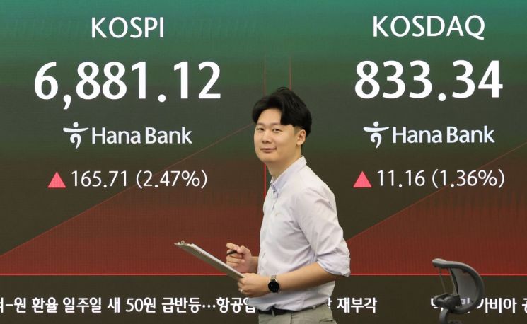 코스피, 2%대 상승 출발…코스닥도 올라