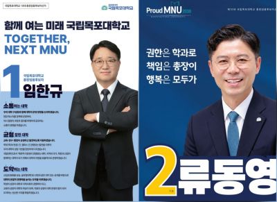 목포대학교 제10대 총장임용후보자